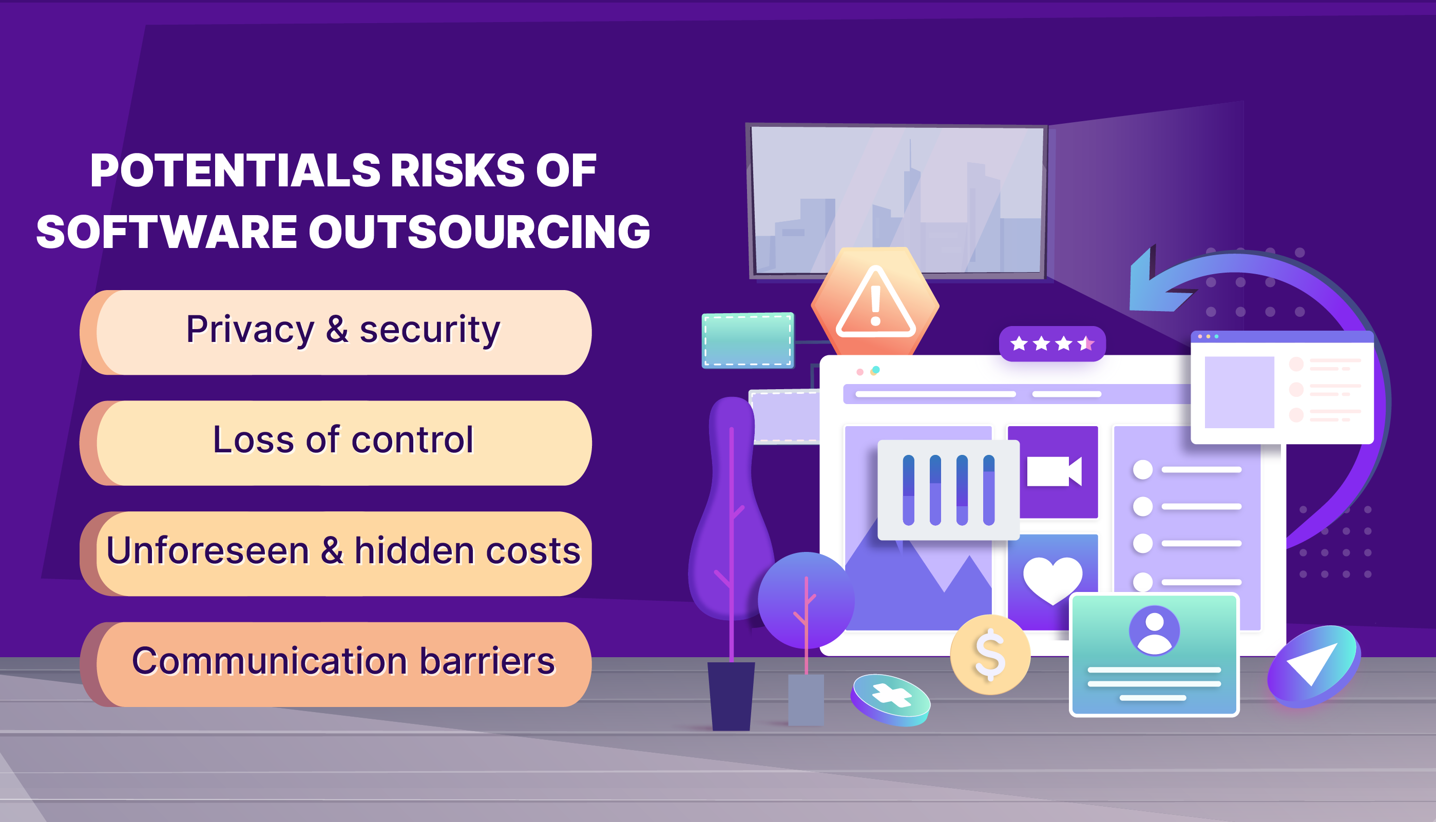 Software outsourcing has significant advantages yet remaining potential risks